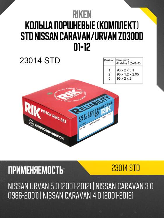 Кольца поршневые комплект std nissan caravan riken 23014 std