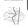 Комплект ремня грм powergrip kit k015670xs (7883-11514) gates